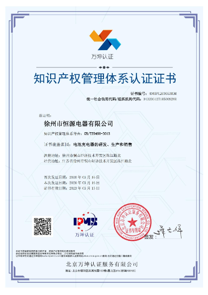 Intellectual Property Management System Certification