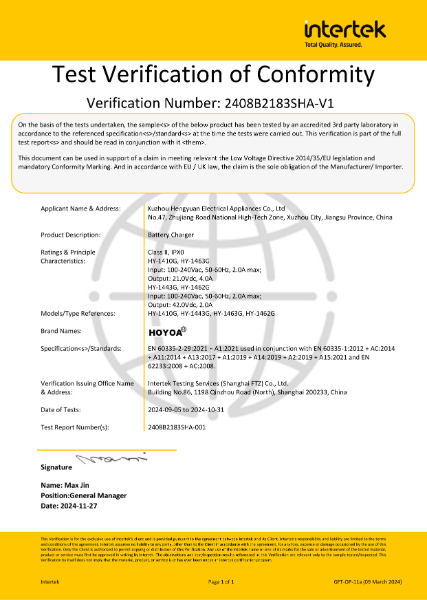 Test Report