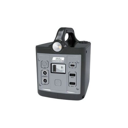 120W SERIES POWER STATION